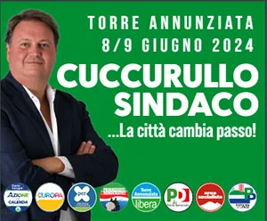 Corrado Cuccurullo