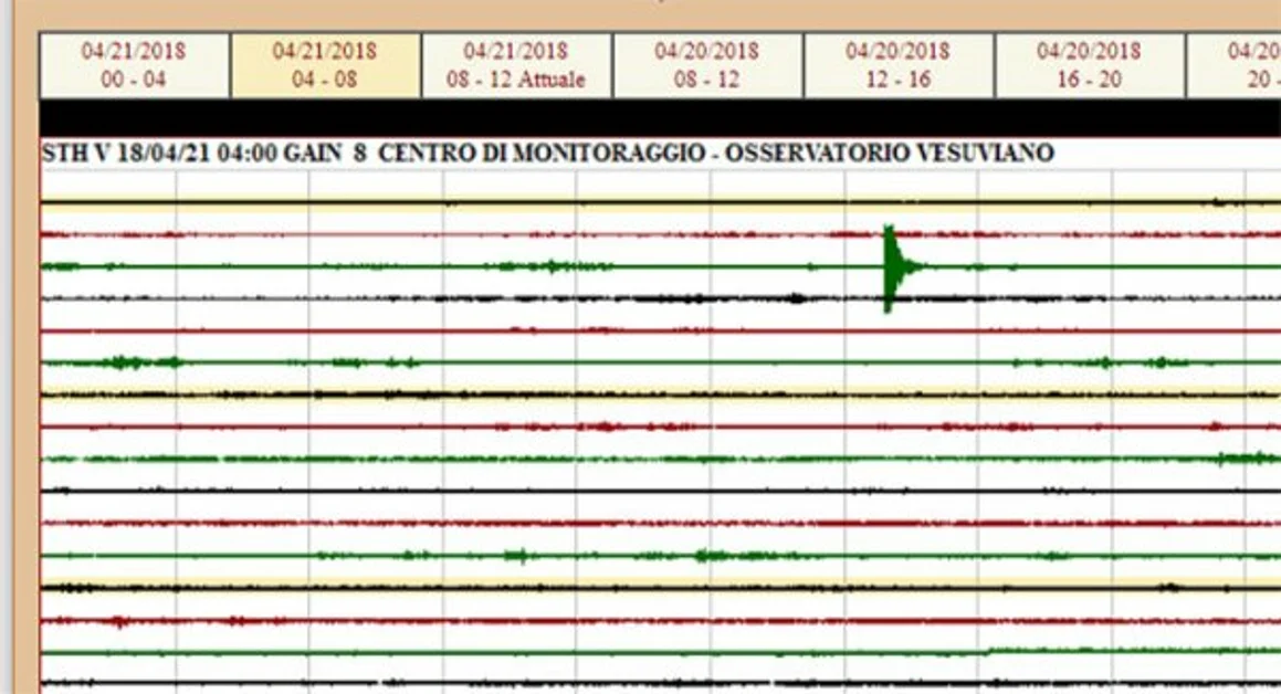 Pozzuoli - Lieve scossa di terremoto nell'area flegrea