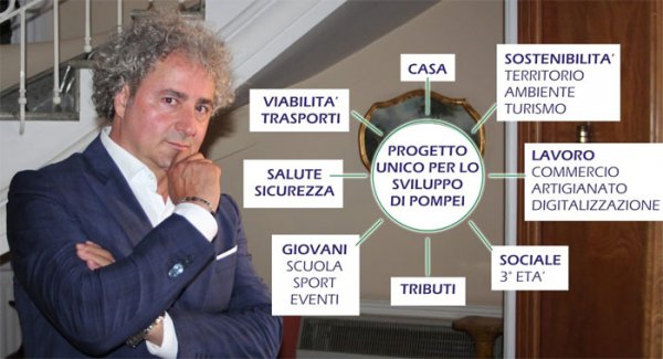 Pompei - Avanti un altro candidato a sindaco: l'architetto Giovanni Vangone